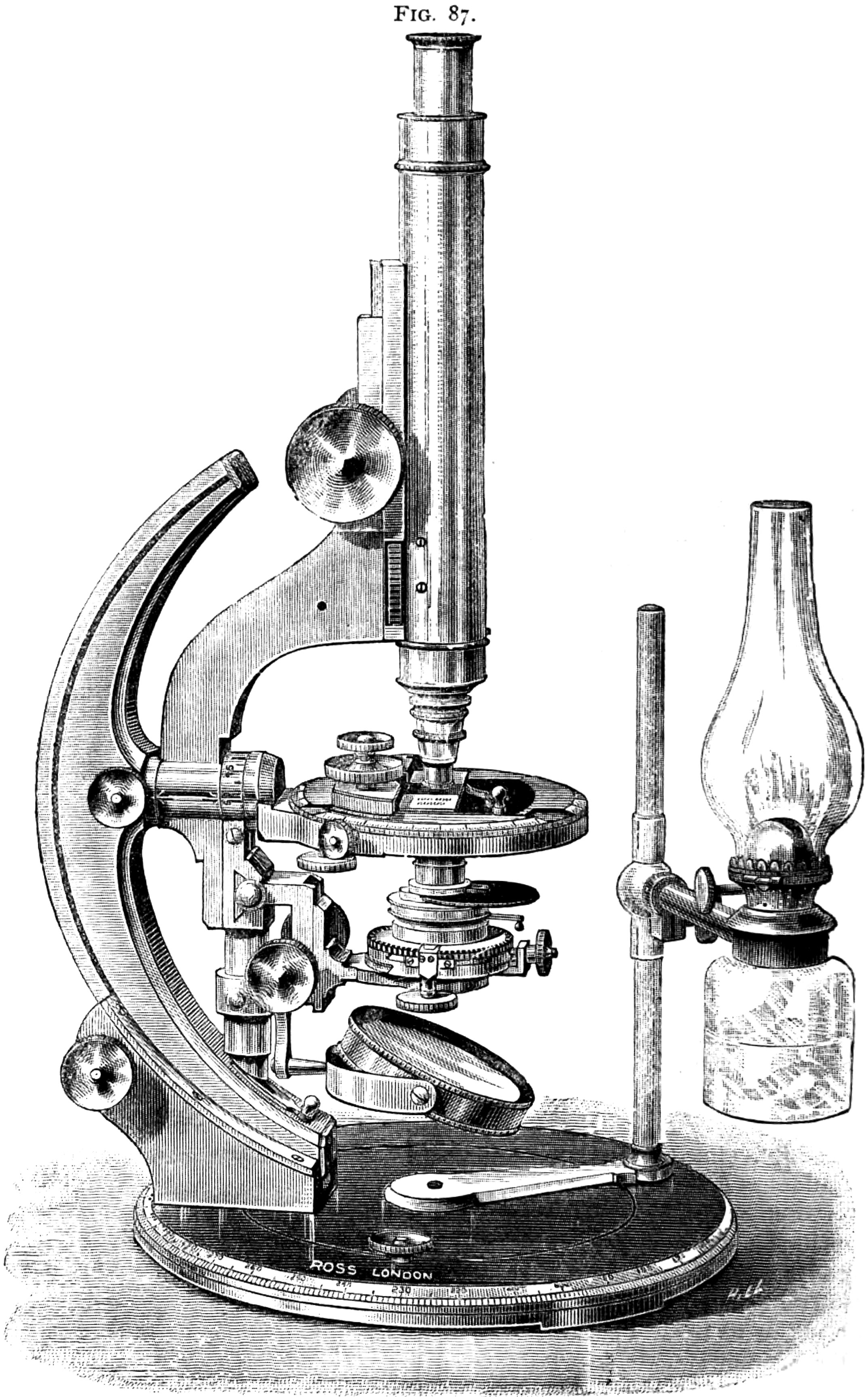 The Ross Wenham Radial microscope