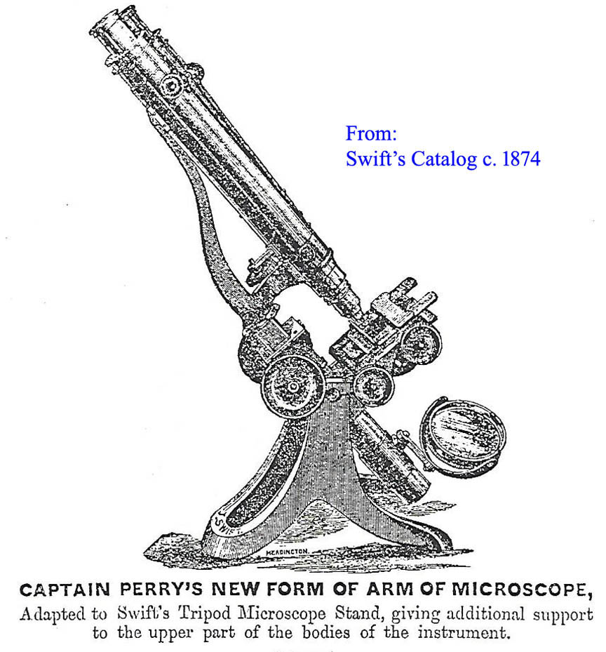 Captain Perry Arm 1874