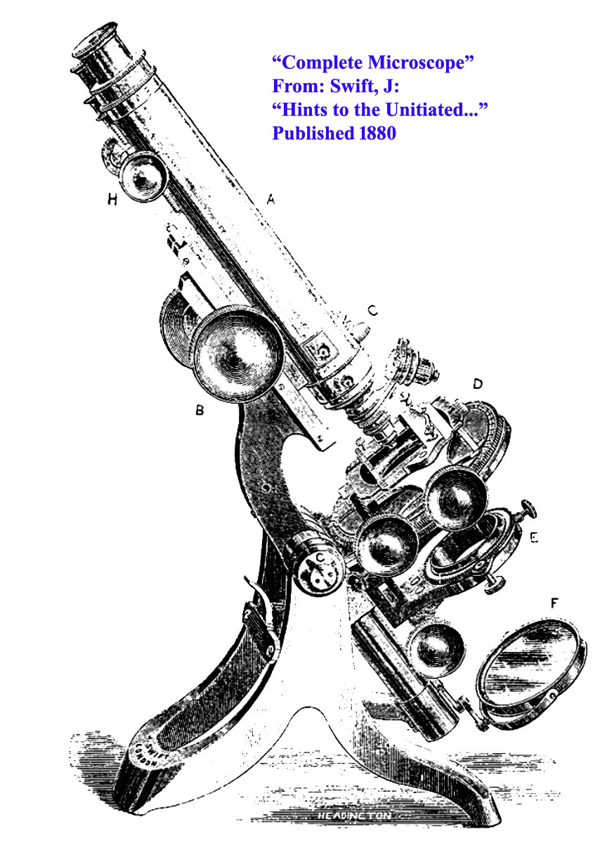 1880 complete microscope 