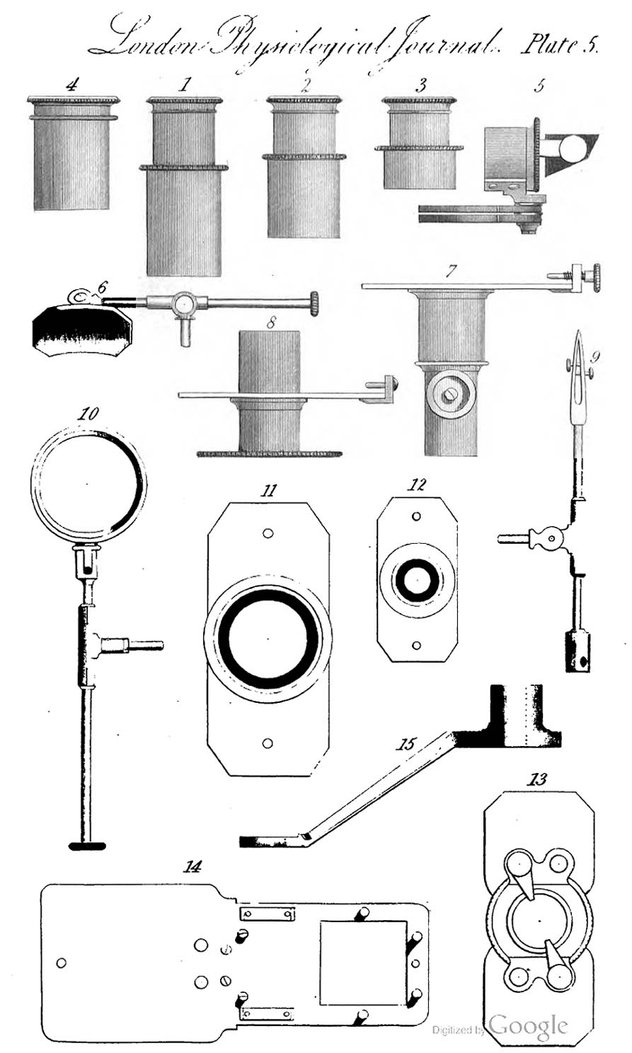 Ross microscope apertures