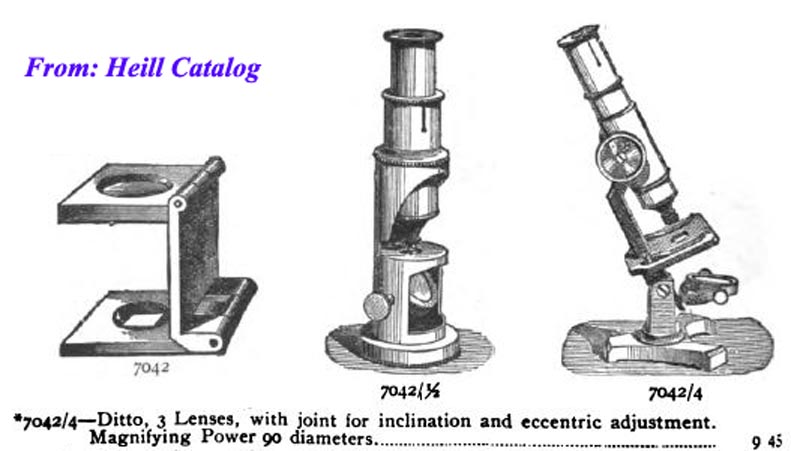 Acme microscope