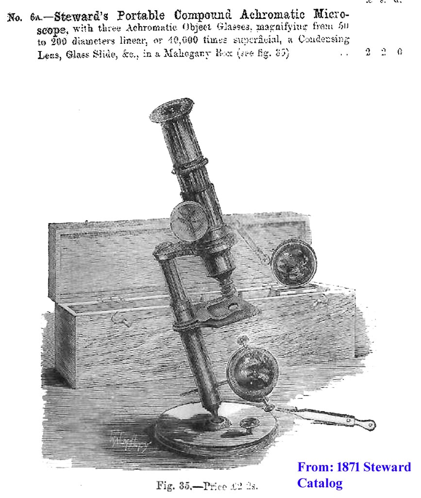 Steward french scope