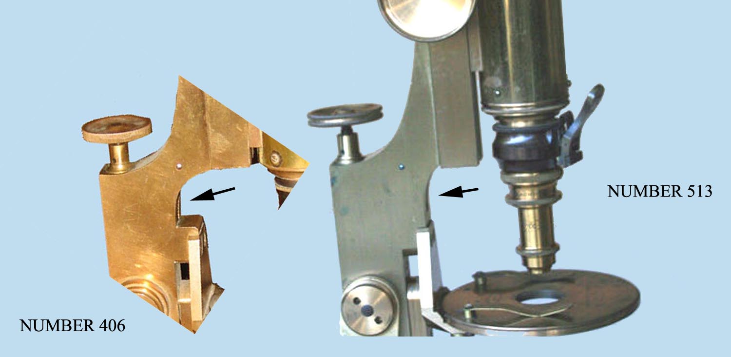 Bulloch student scope differences