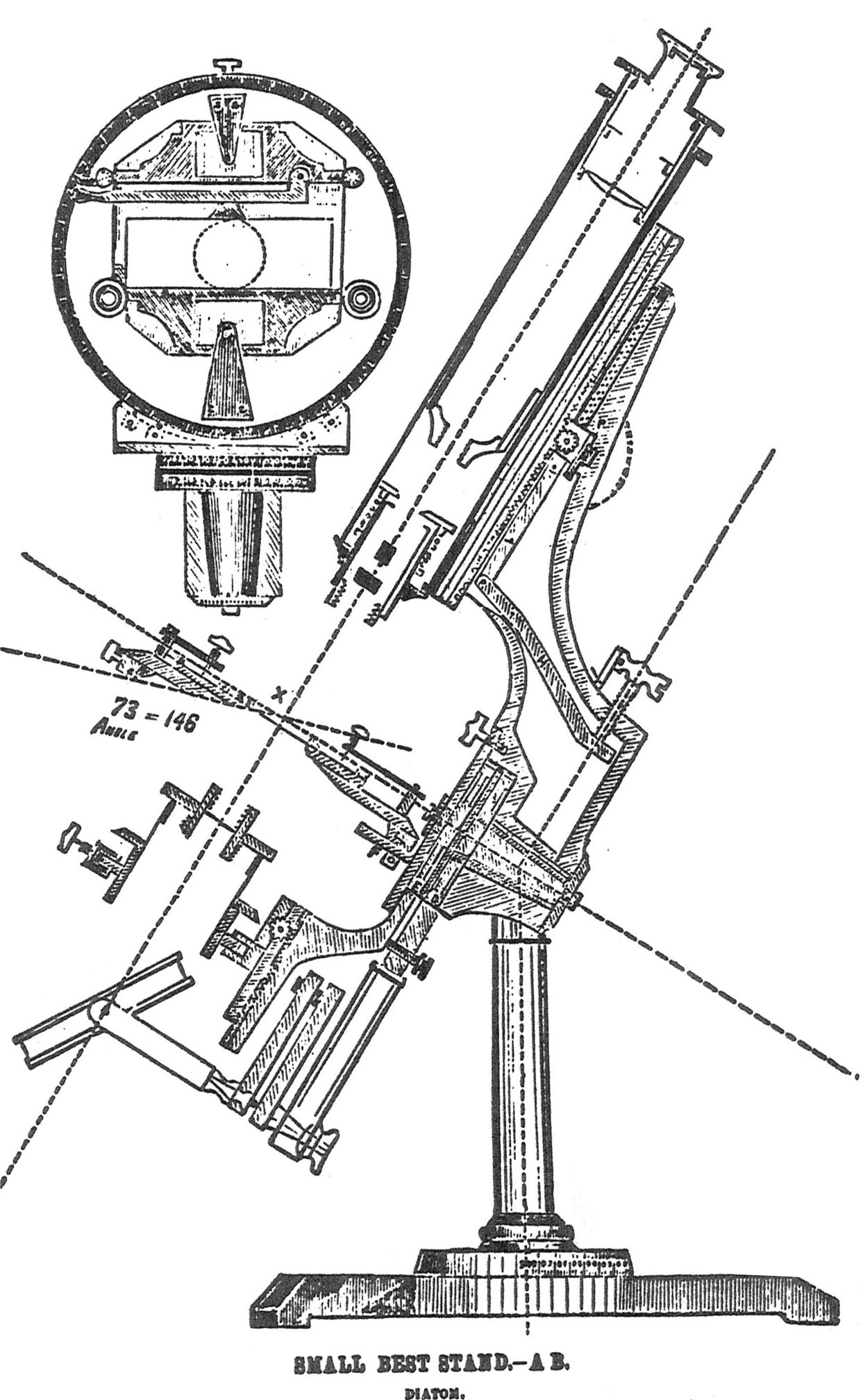 Bulloch AB Scope