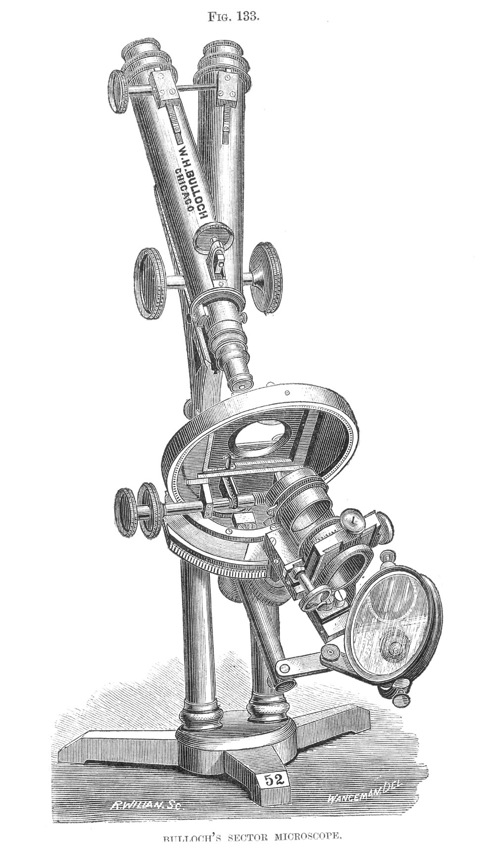 Bulloch Sector Scope