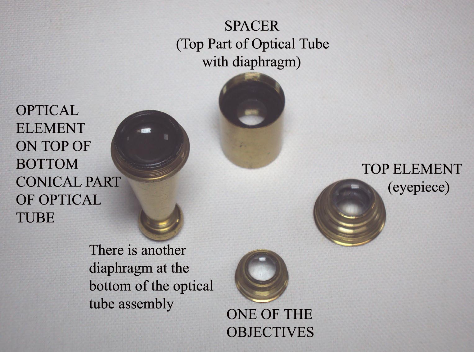Cary Microscope Optics