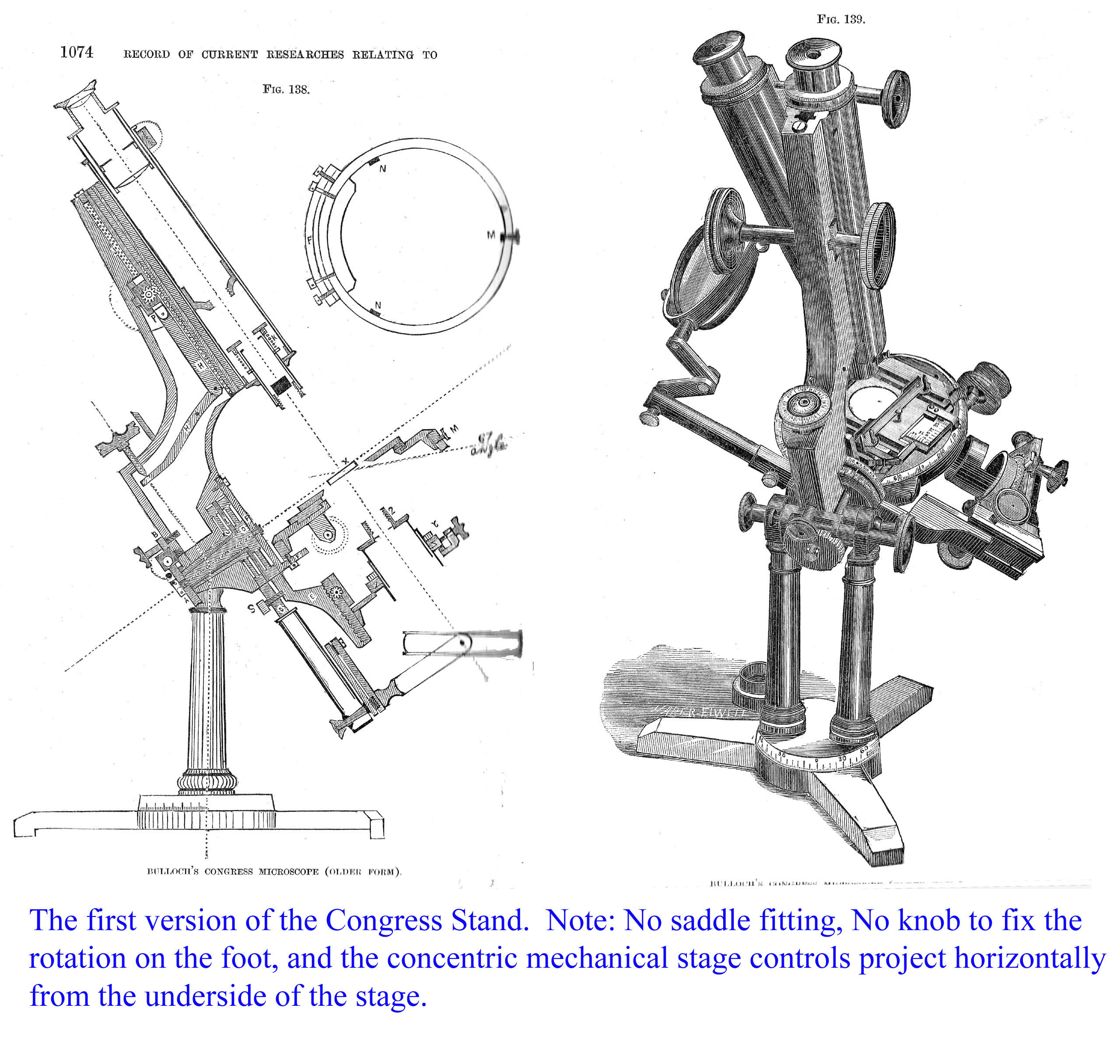 congress microscope first version