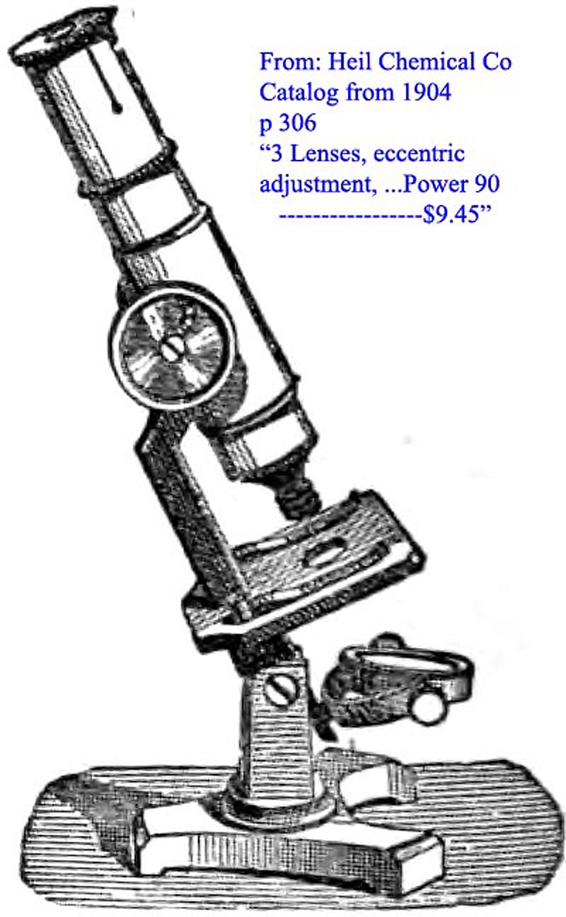 Eccentric microscopes