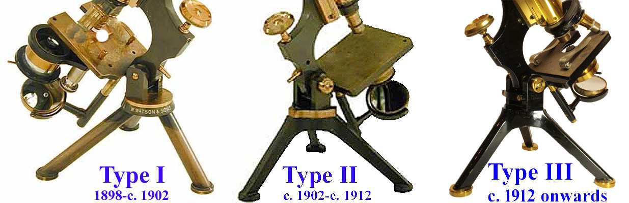 fram Microscope