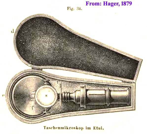 french scope