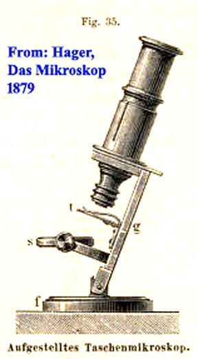  french scope