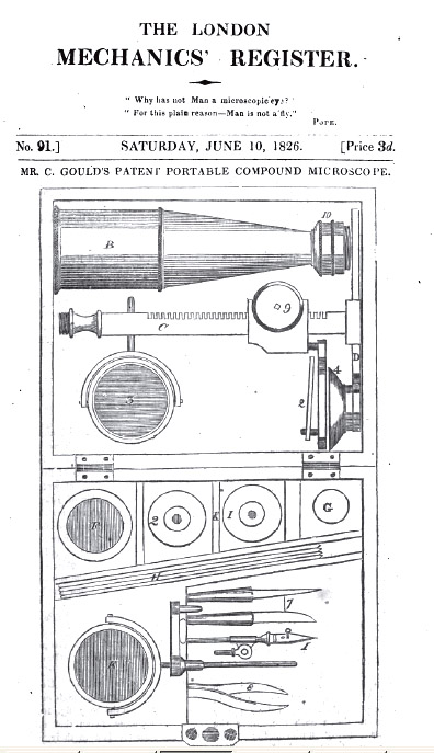 Title page of Gould 1826