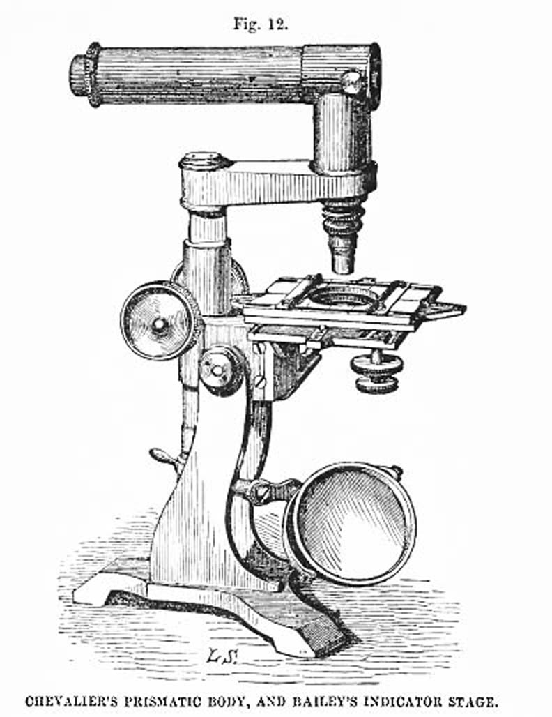 Grunow Optional configurations