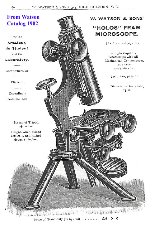 holos fram Microscope