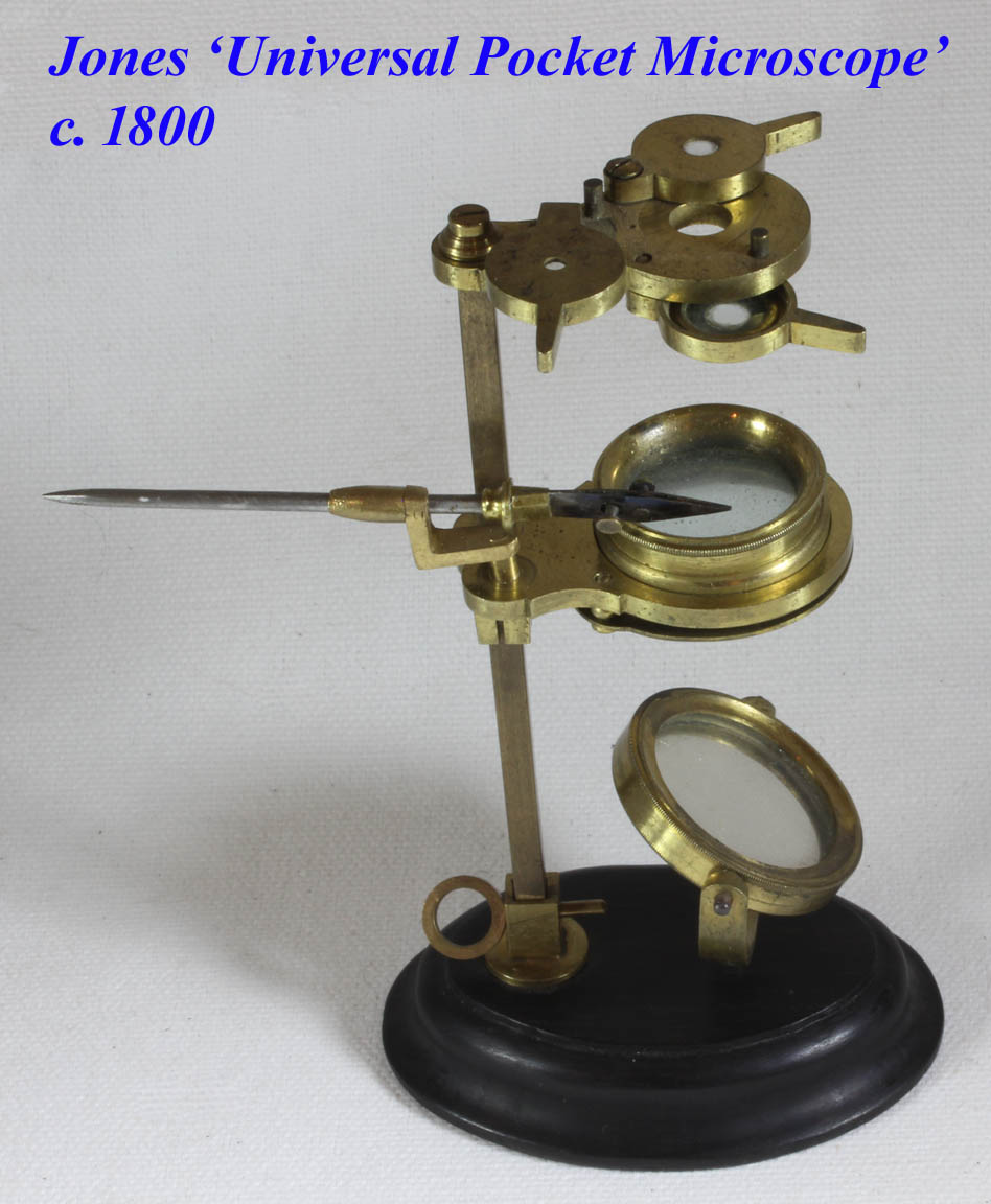 Jones microscope