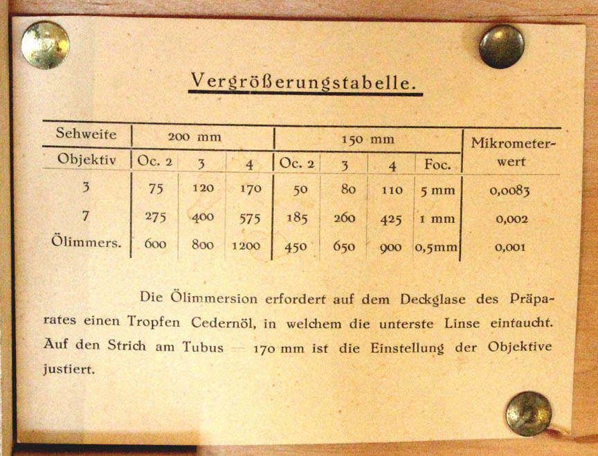 Krugelstein Microscope Signature