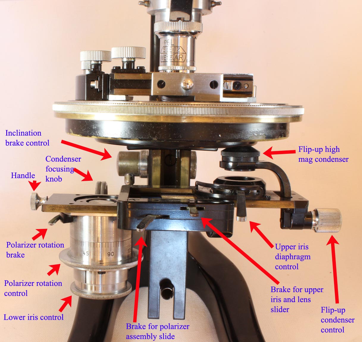 leitz polarizer assembly