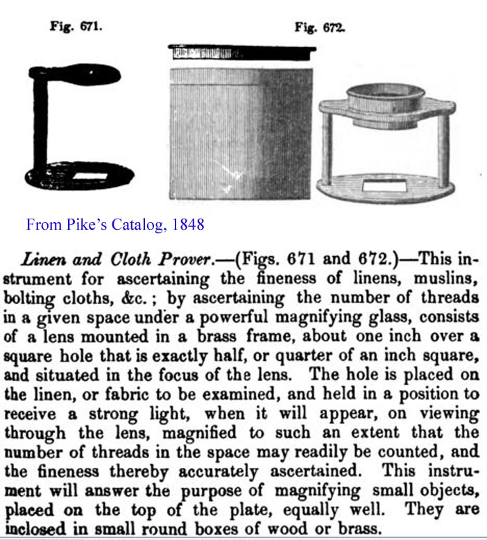 Chronik Patent for Linen tester