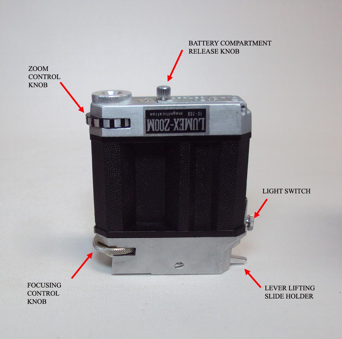 lumex controls