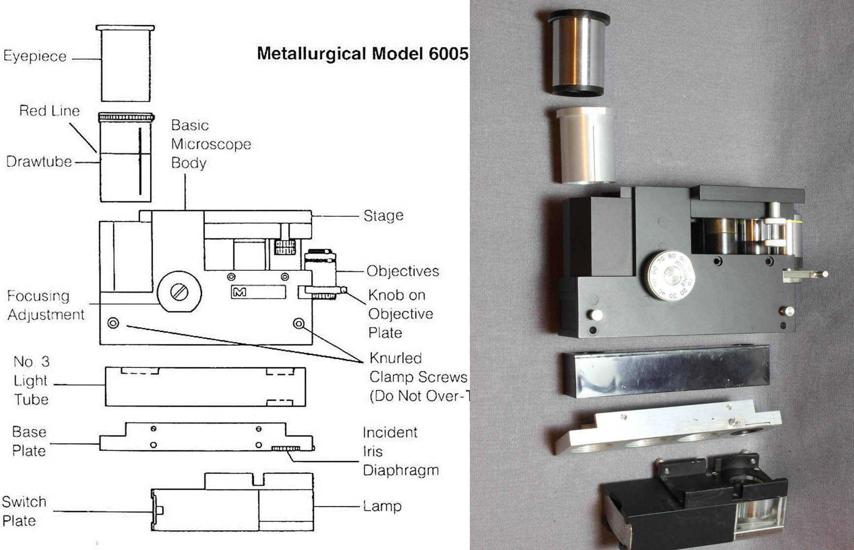 McArthur Metallurgical  microscope