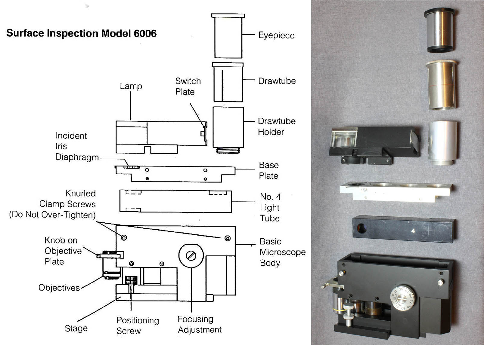 McArthur Surface inspection  microscope