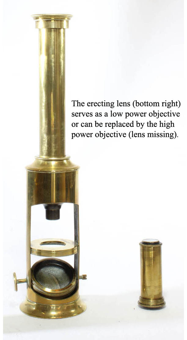 Newton Microscope objectives