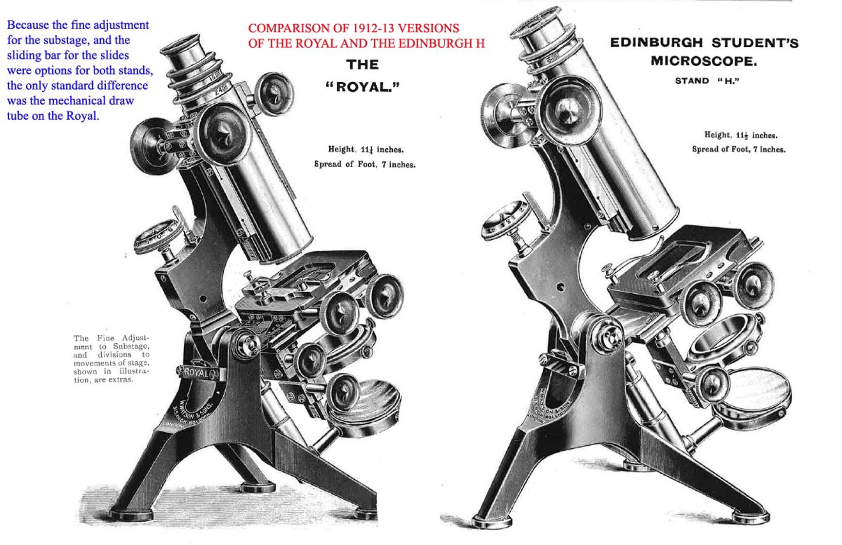 Edinburgh Model H and Royal microscopes