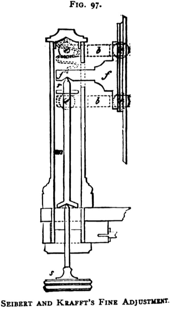 Seibert Microscope Fine focus