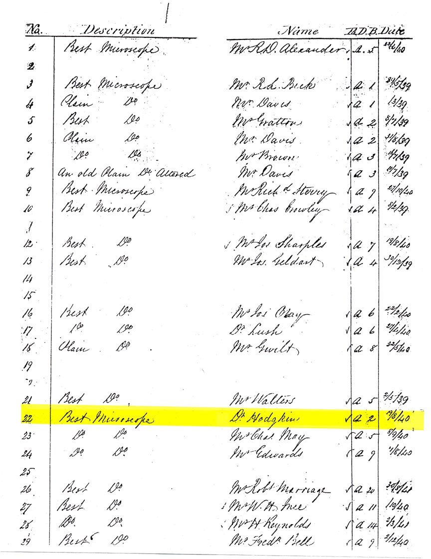 James Smith's Delivary Log, First Page (1839-40)