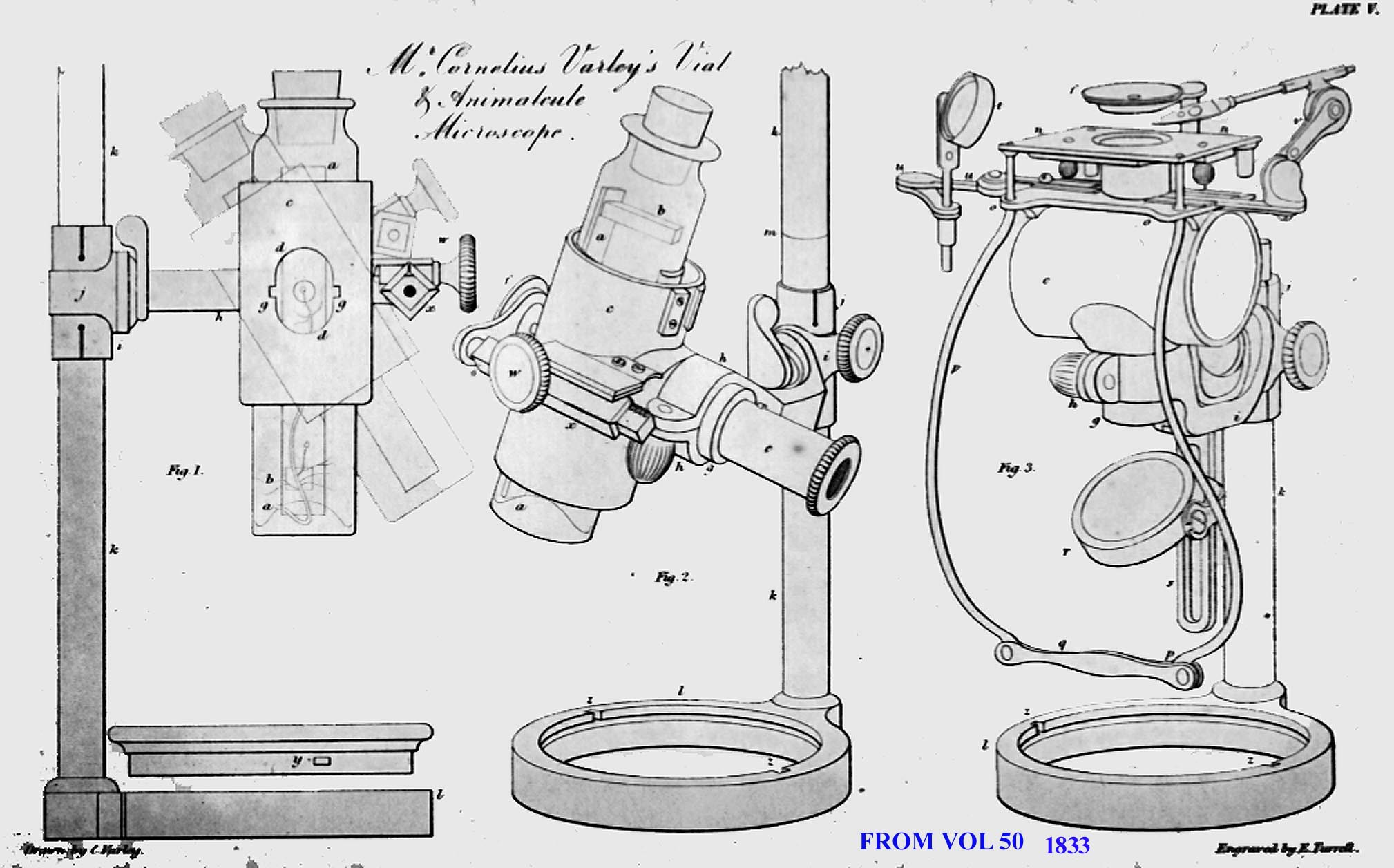 Varley VIAL microscope