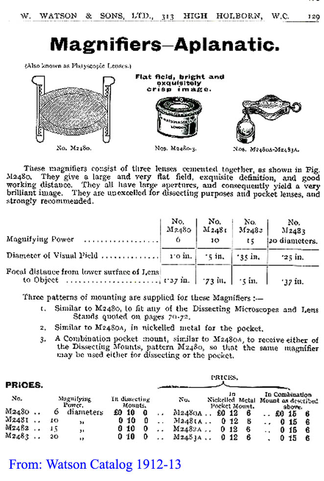 WATSON APLANATIC OR PLATYSCOPIC MAGNIFIER