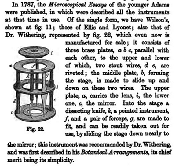 Withering Illustration from Quekett