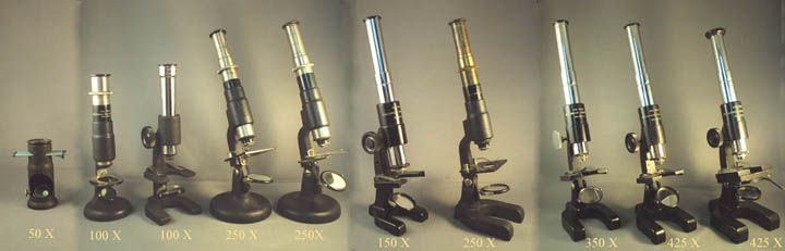 Wollensak Microscopes