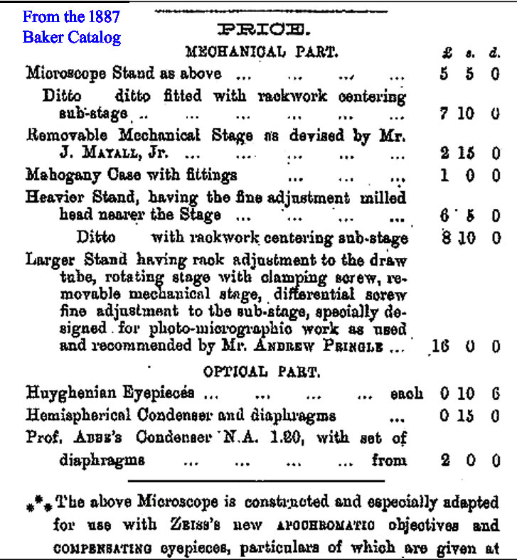 1887 pricelist