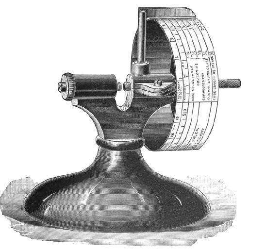 Screw Micrometer