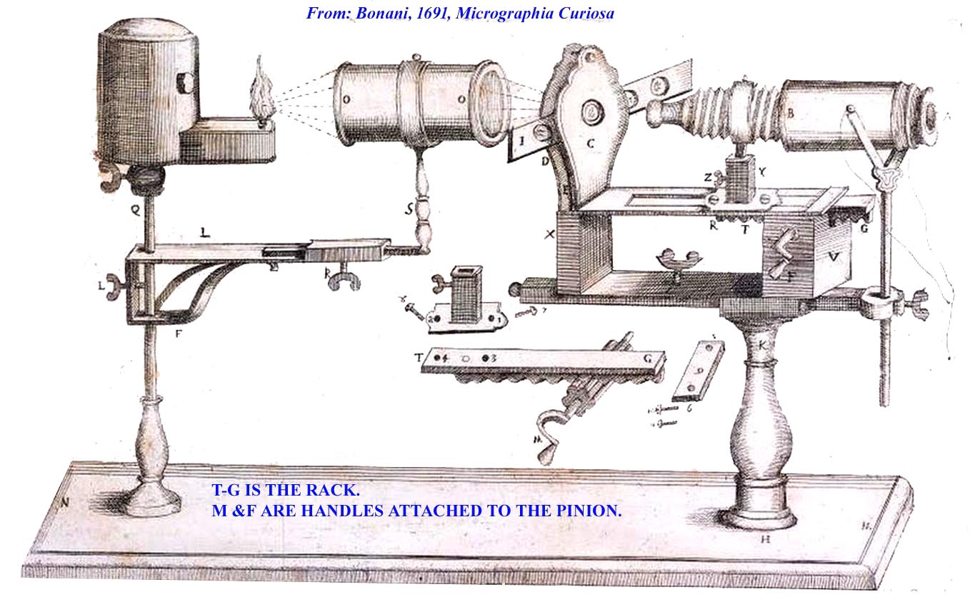 bonani microscope 1691