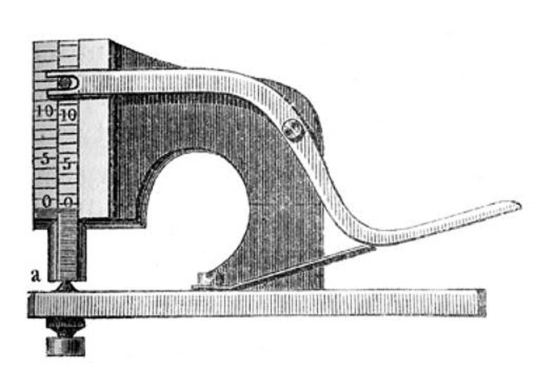 lever micrometer