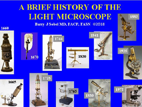 Microscopes