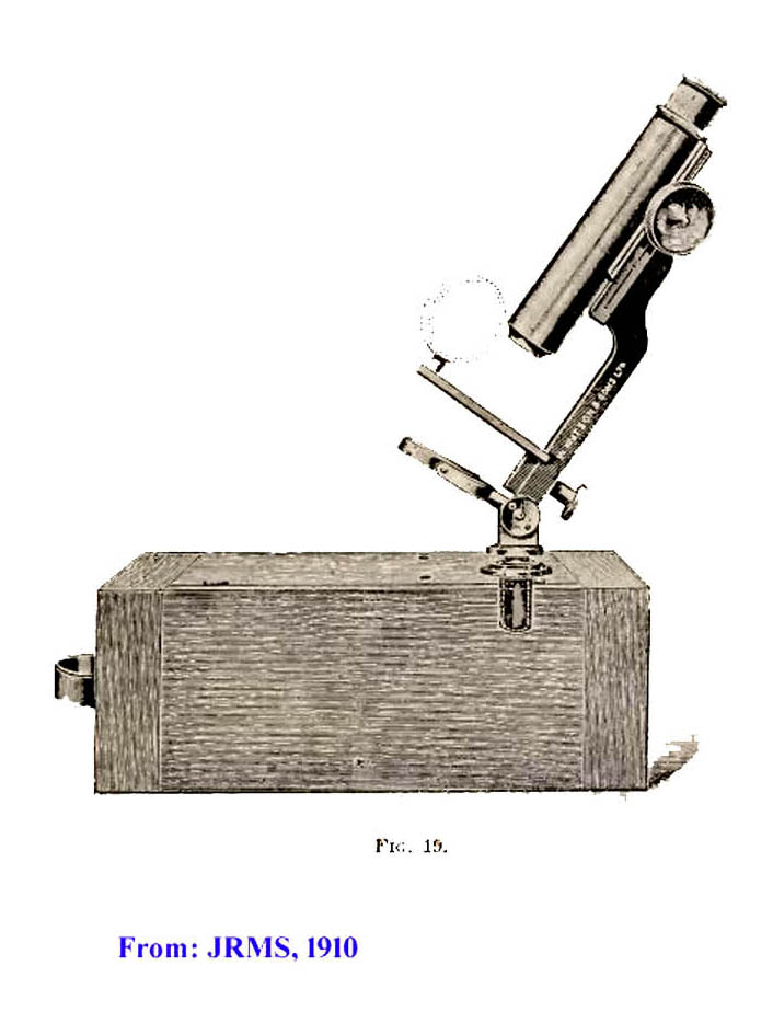 Naturalist  microscope