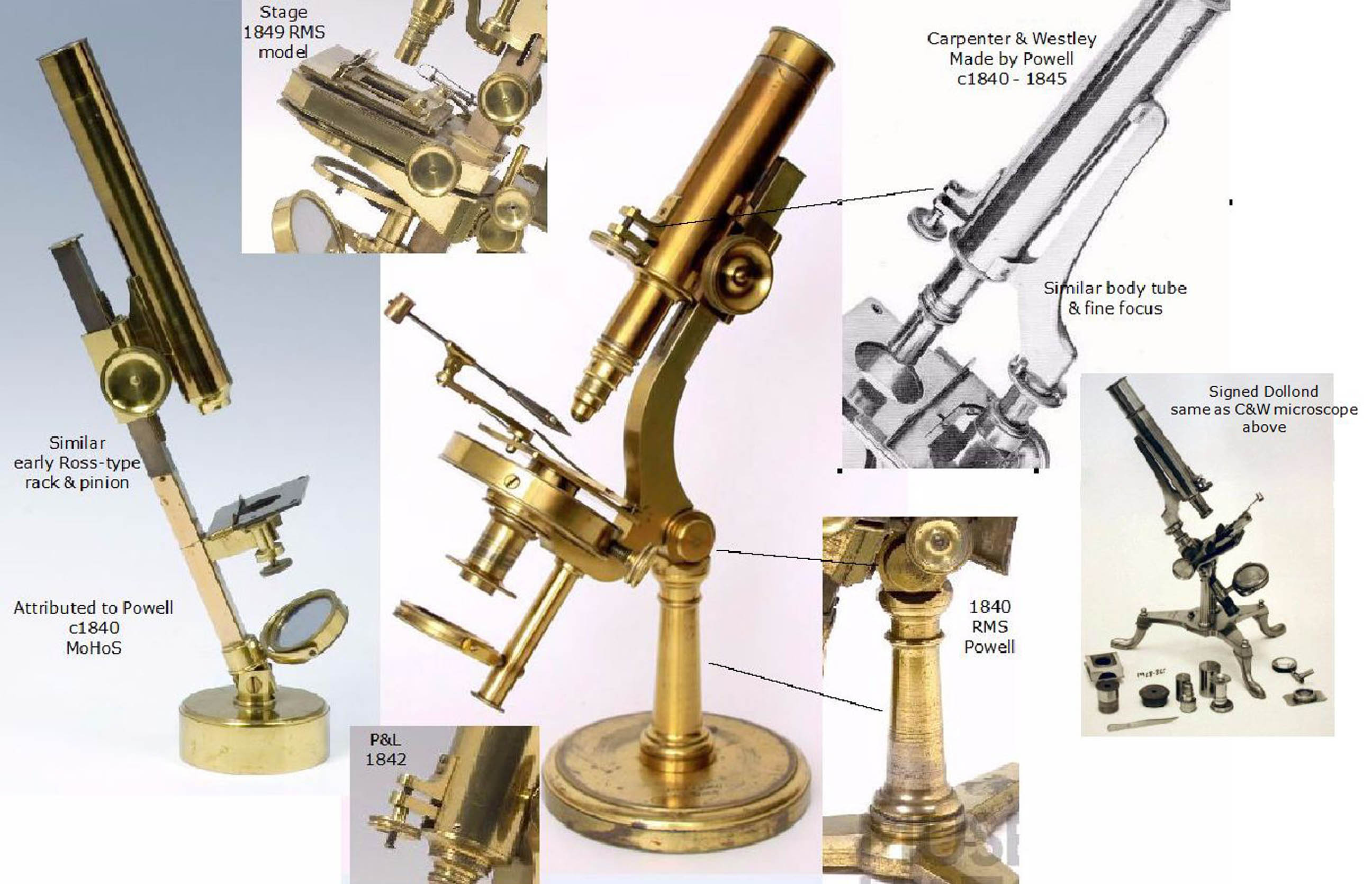 powell(Dollond microscope)