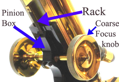 rack and pinion