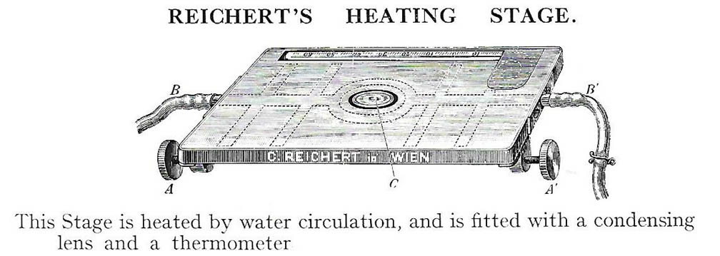 reichert warm stage