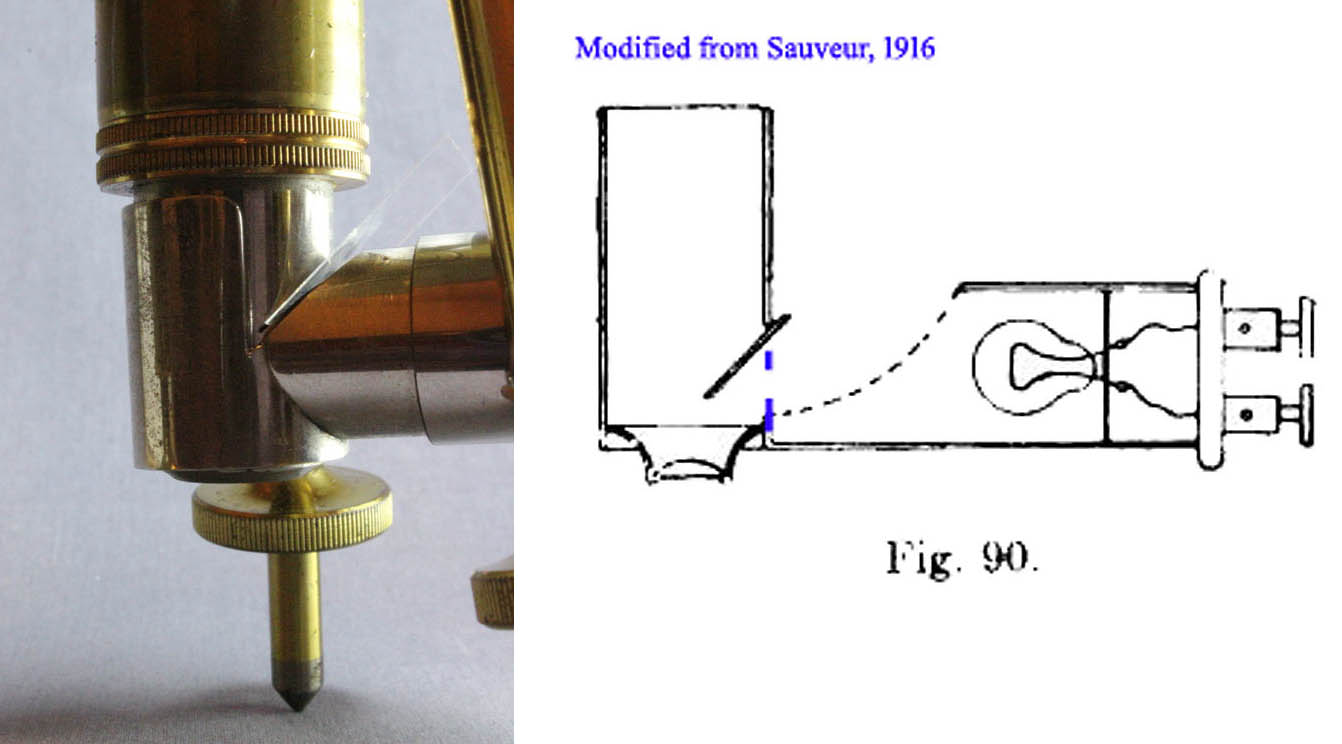Illuminator for stead  microscope