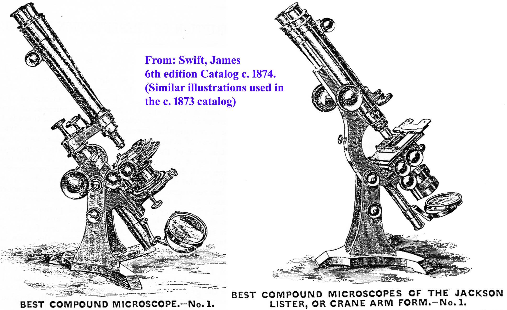 best compound 1874