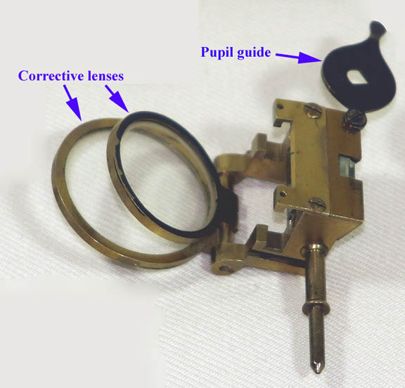 pupil guide and lenses