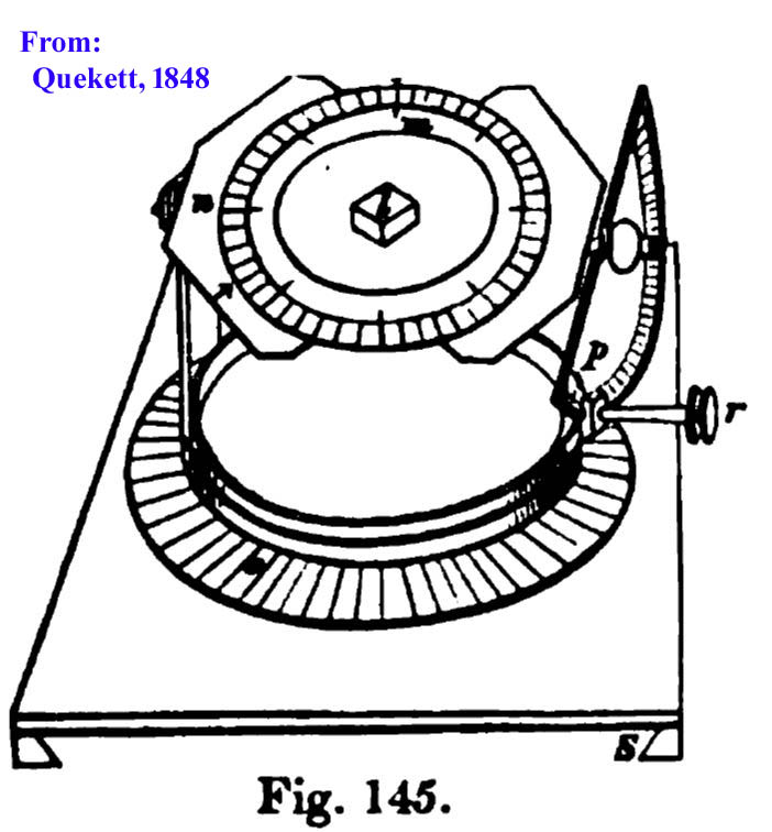 from quekett, 1848