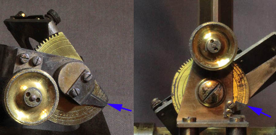 Goniometer indicators