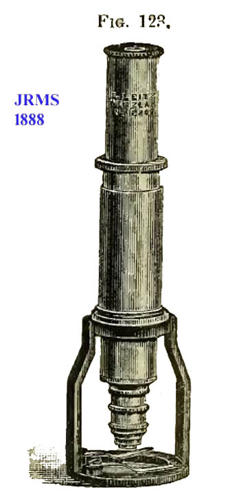 Leitz 1888