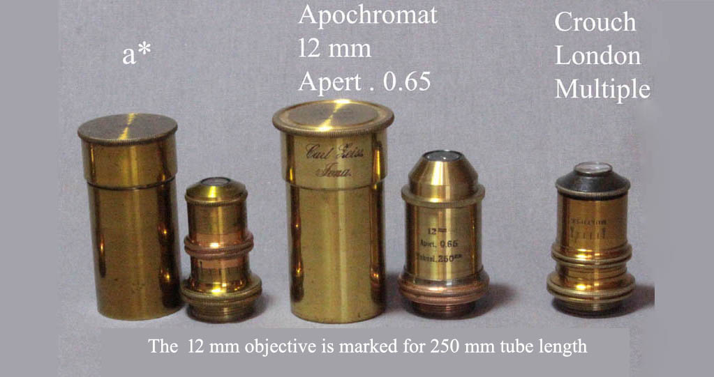 zeiss objectives