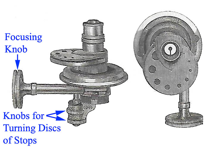 P and L condenser